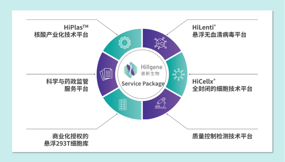 微信图片_20230529092815.png 微信图片_20230529092815.png