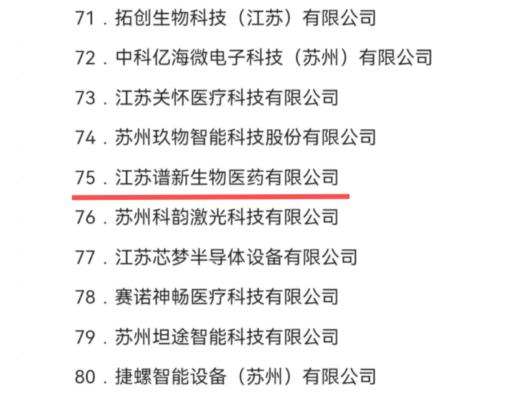 祝贺！谱新生物入选2023年度苏州市&ldquo;独角兽&rdquo;培育企业名单