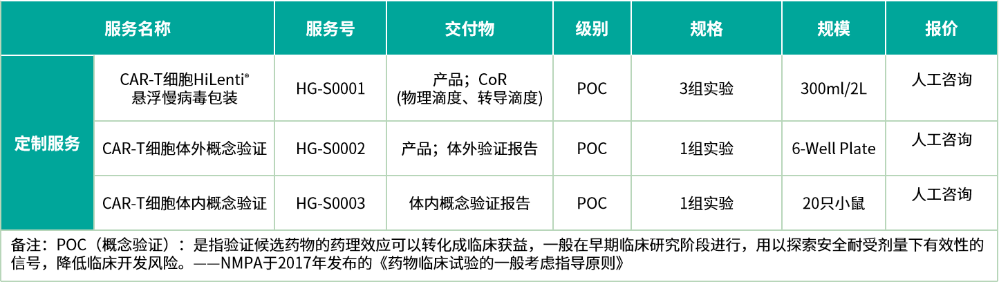 相关产品服务信息及购买信息.png 相关产品服务信息及购买信息.png