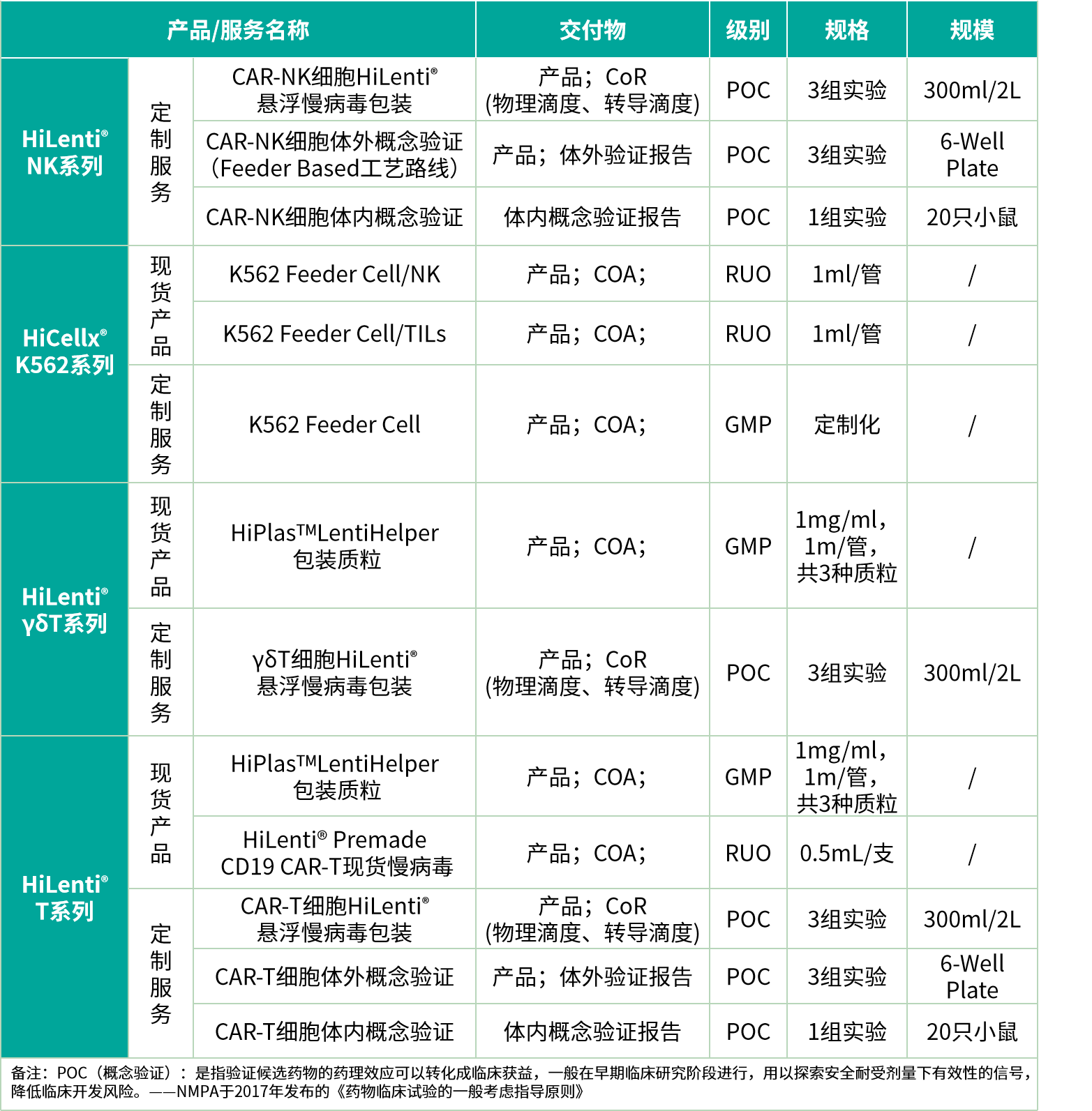 相关产品服务1.png