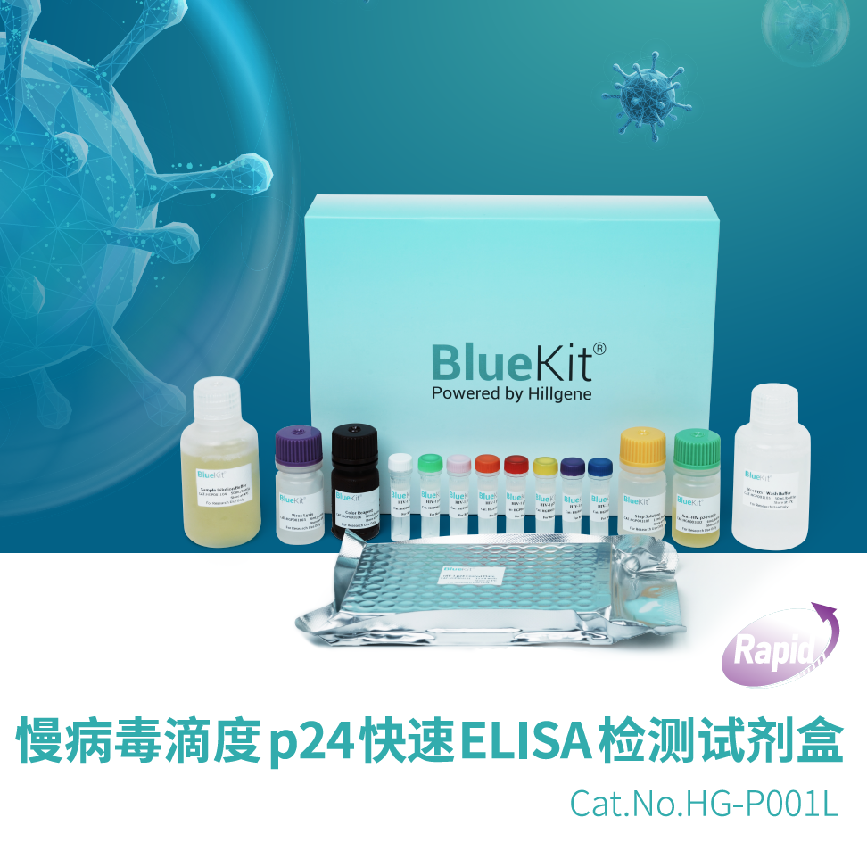 BlueKit重磅产品：慢病毒滴度p24快速ELISA检测试剂盒