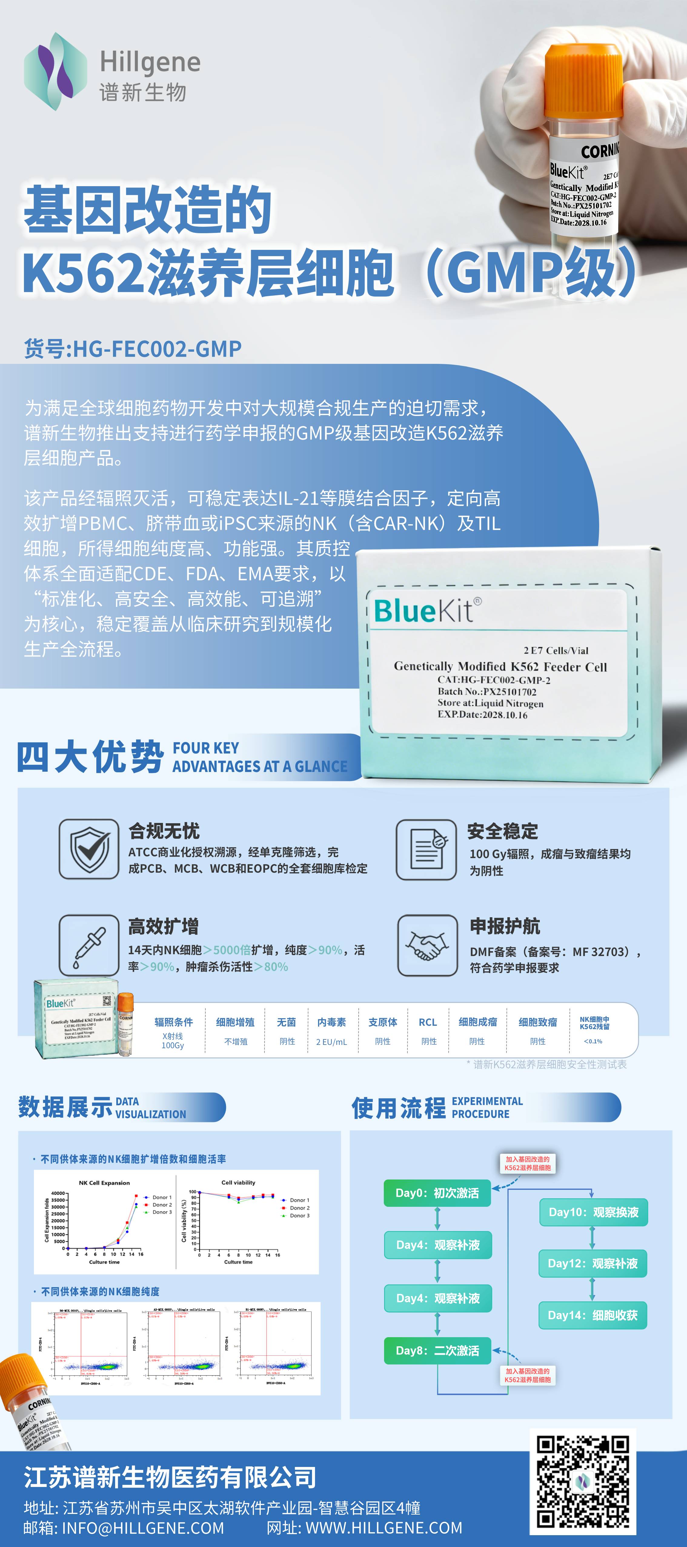 K562海报-长图.jpg K562海报-长图.jpg