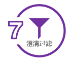 CDMO服务_7.png