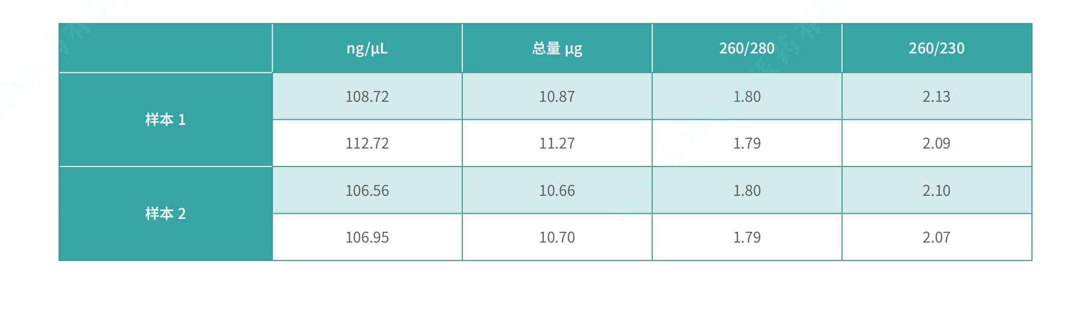 微信截图_20220520154046.png