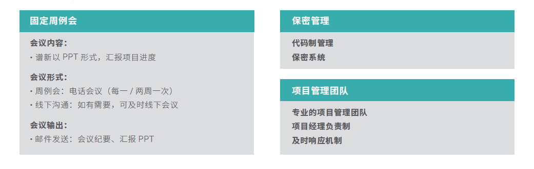 TCR-T细胞CDMO服务-IND级别项目管理方案