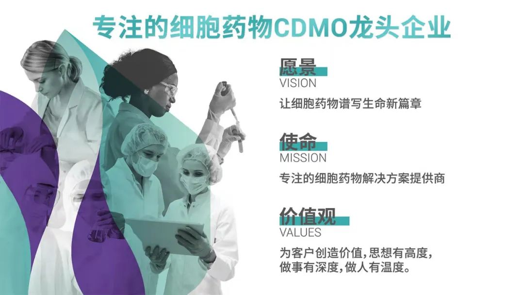 专业细胞药物CDMO细分龙头谱新生物完成数千万元 A +轮融资，老股东持续加码投资长远发展