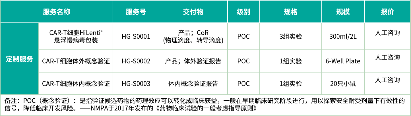 相关产品服务信息及购买信息.png